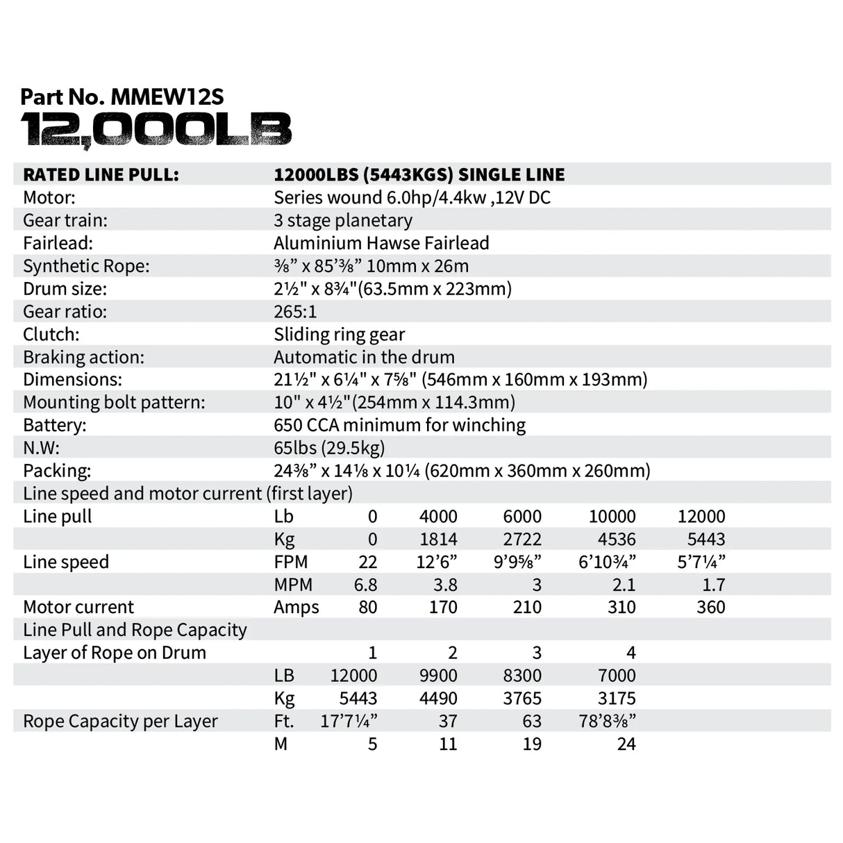 MEAN MOTHER EDGE SERIES 2 WINCH 12000LB WITH SYNTHETIC ROPE
