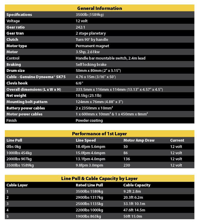 MEAN MOTHER ATV WINCH PEAK 3500LB SYNTHETIC