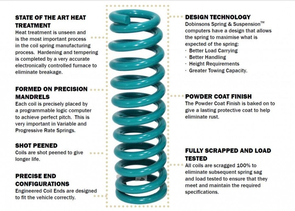 Dobinsons Front Coil Springs Toyota Hilux 2015+