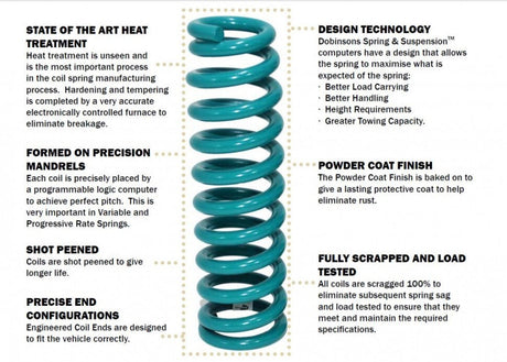 Dobinsons Front Coil Springs Nissan Navara NP300 2020+