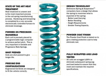 DOBINSONS FRONT COIL SPRINGS ISUZU DMAX 2012-6/2020